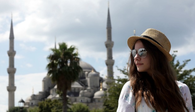 Istanbul Clothing: What’s Appropriate for Tourists?