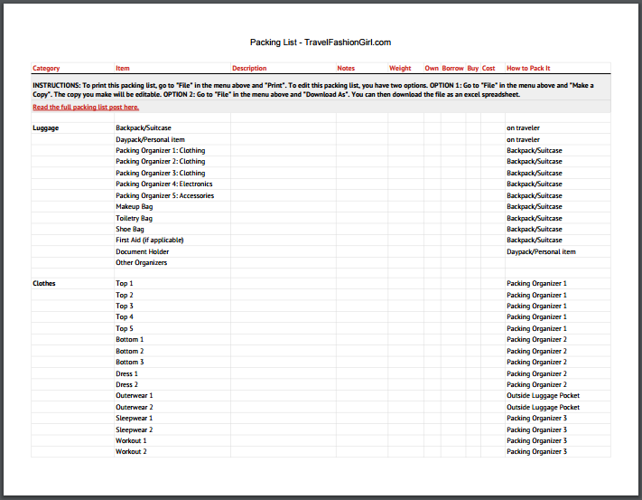 packing list printable travel fashion girl